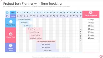 Time and task tracking powerpoint ppt template bundles