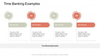 Time Banking Examples In Powerpoint And Google Slides Cpb