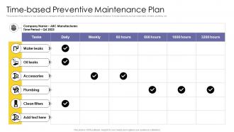 Time Based Preventive Maintenance Plan