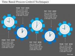 Time based process control techniques flat powerpoint design