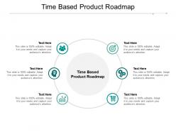 Time based product roadmap ppt powerpoint presentation ideas deck cpb