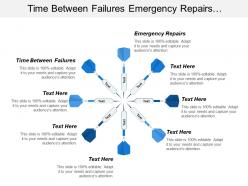 Time between failures emergency repairs corrective maintenance cost