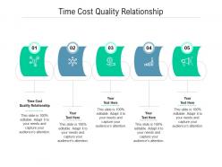 Time cost quality relationship ppt powerpoint presentation inspiration deck cpb