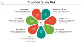 Time Cost Quality Risk Ppt Powerpoint Presentation Infographics Clipart Images Cpb