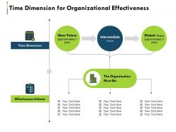 Time dimension for organizational effectiveness ppt visual aids background images