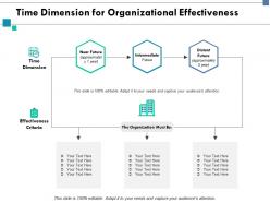 Time dimension for organizational effectiveness time ppt powerpoint presentation skills