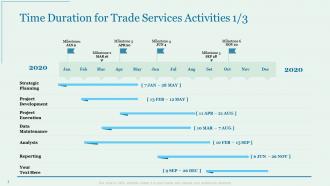 Time duration for trade services activities proposal for trade services