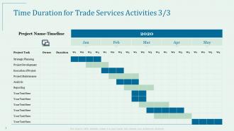 Time duration for trade services proposal for trade services