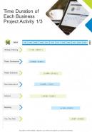 Time Duration Of Each Business Project Activity One Pager Sample Example Document