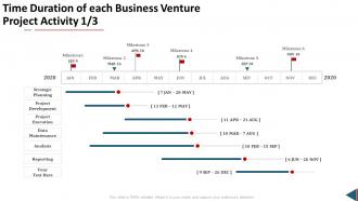 Time duration of each business venture project activity proposal for business venture