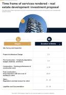 Time Frame Of Services Rendered Real Estate Development One Pager Sample Example Document