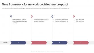 Time Framework For Network Architecture Proposal