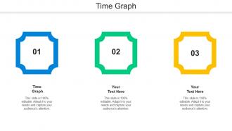 Time Graph Ppt Powerpoint Presentation Design Ideas Cpb