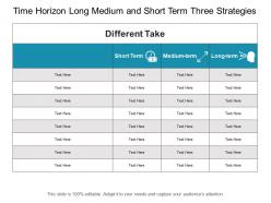 Time horizon long medium and short term three strategies