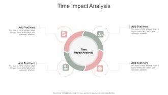 Time Impact Analysis In Powerpoint And Google Slides Cpb