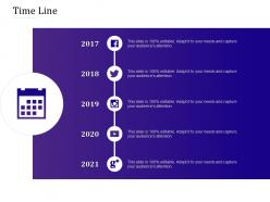 Time line empowered customer engagement ppt powerpoint presentation infographics