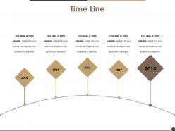 Time line presentation powerpoint templates