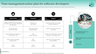 Time Management Action Plan For Software Developers