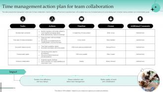Time Management Action Plan For Team Collaboration
