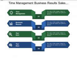 Time management business results sales objectives sales activities