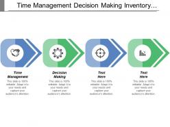 Time Management Decision Making Inventory Control Tool Budgeting Marketing