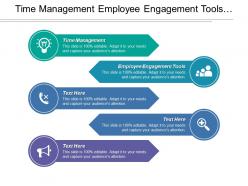 Time management employee engagement tools performance appraisals content management cpb