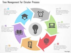 Time management for circular process flat powerpoint design