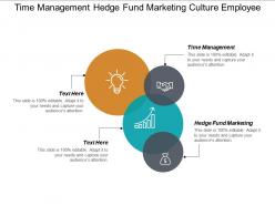 time_management_hedge_fund_marketing_culture_employee_survey_cpb_Slide01