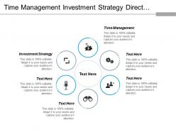 Time management investment strategy direct marketing operations management cpb
