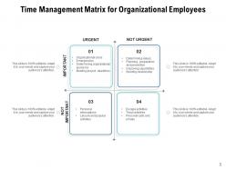 Time Management Matrix Organizational Process Improvement Employees Strategy Business
