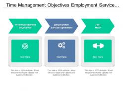 Time management objectives employment service agreement fundamental analysis cpb