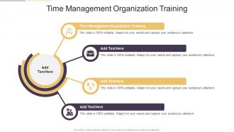 Time Management Organization Training In Powerpoint And Google Slides Cpb