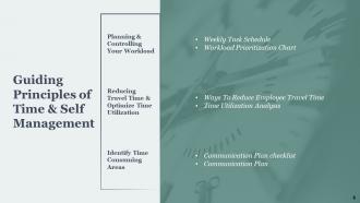 Time Management Powerpoint Presentation Slides