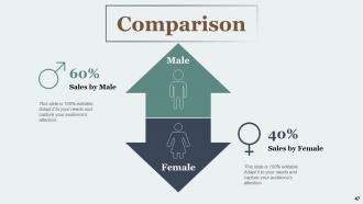 Time Management Powerpoint Presentation Slides