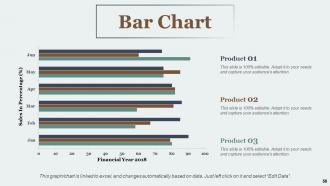 Time Management Powerpoint Presentation Slides
