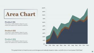 Time Management Powerpoint Presentation Slides