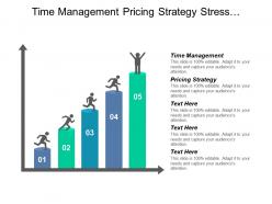Time management pricing strategy stress management competency development cpb