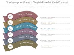 Time Management Research Template Powerpoint Slide Download