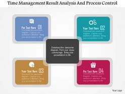Time Management Result Analysis And Process Control Flat Powerpoint Design