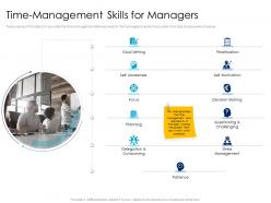 Time management skills for managers leaders vs managers ppt powerpoint presentation professional inspiration