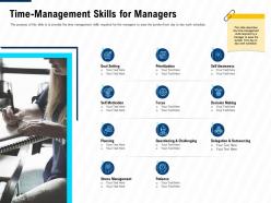 Time management skills for managers leadership and management learning outcomes ppt aids