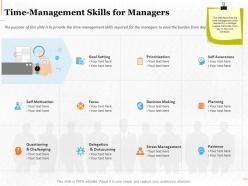 Time Management Skills For Managers Ppt Powerpoint Presentation Visual Aids