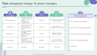 Time management strategy for project managers