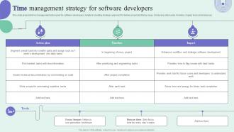 Time management strategy for software developers