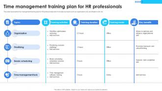 Time Management Training Plan For Hr Professionals