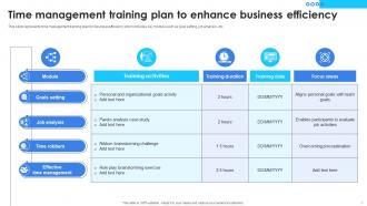 Time Management Training Plan To Enhance Business Efficiency