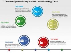 Time Managemnet Safety Process Control Strategy Chart Flat Powerpoint Design