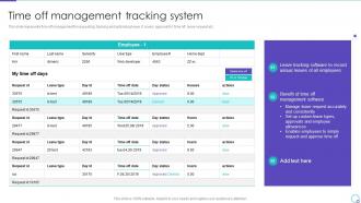 Time Off Management Tracking System Ppt Demonstration Ppt Graphics