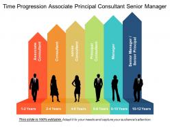 Time progression associate principal consultant senior manager