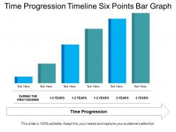 Time progression timeline six points bar graph